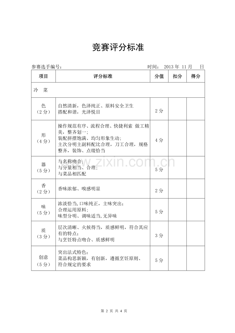 法式西餐竞赛规则及评分标准.doc_第2页