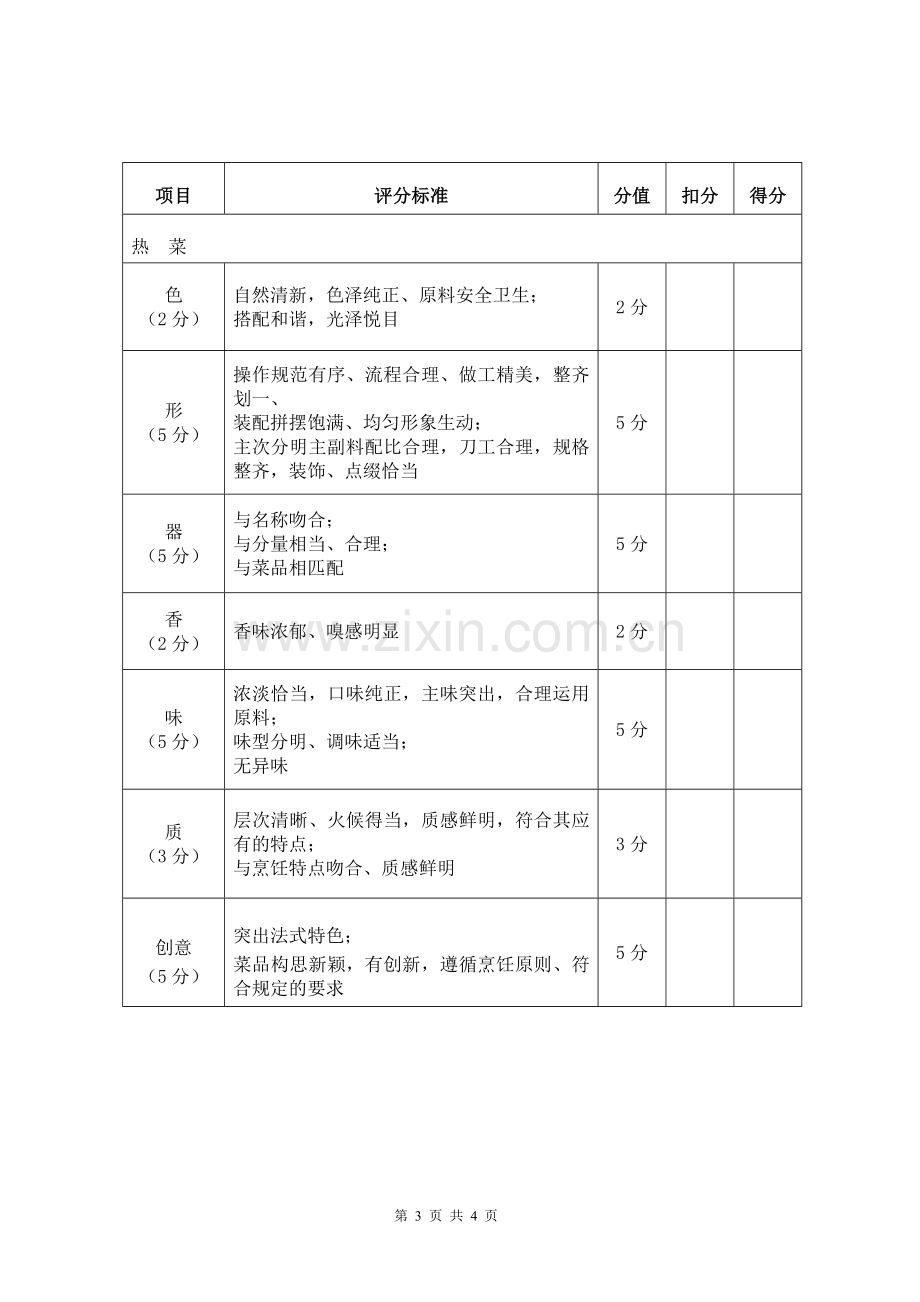 法式西餐竞赛规则及评分标准.doc_第3页