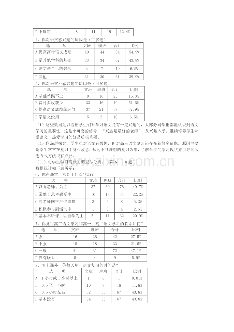 关于高三学生语文复习方法的调查问卷分析.doc_第2页