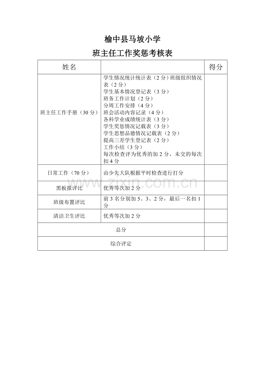 马坡小学班主任奖惩考核表.doc_第1页