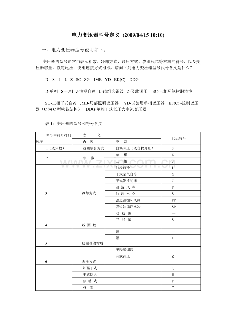 电力变压器型号定义.doc_第1页