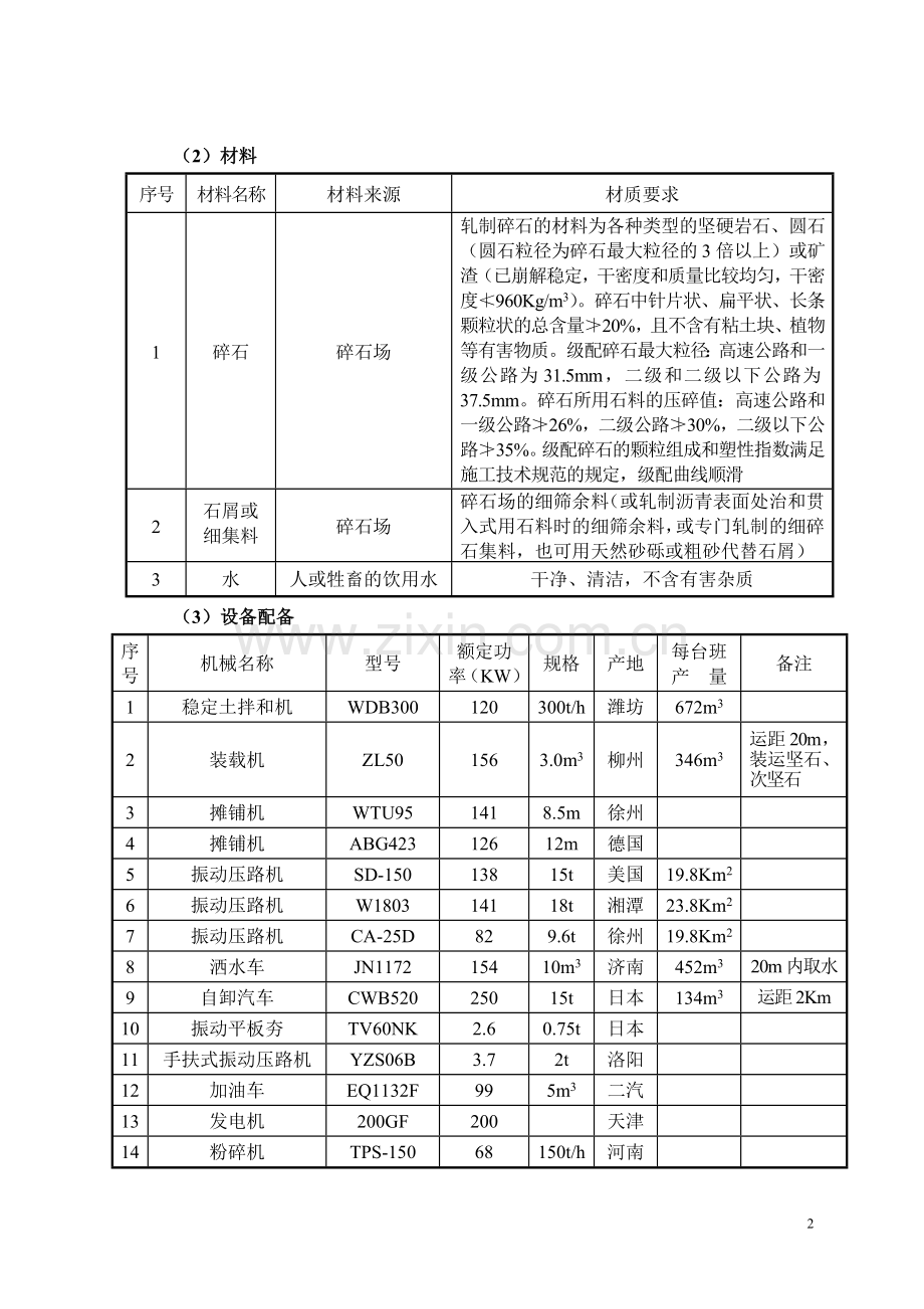 级配碎石基层(厂拌法).doc_第2页