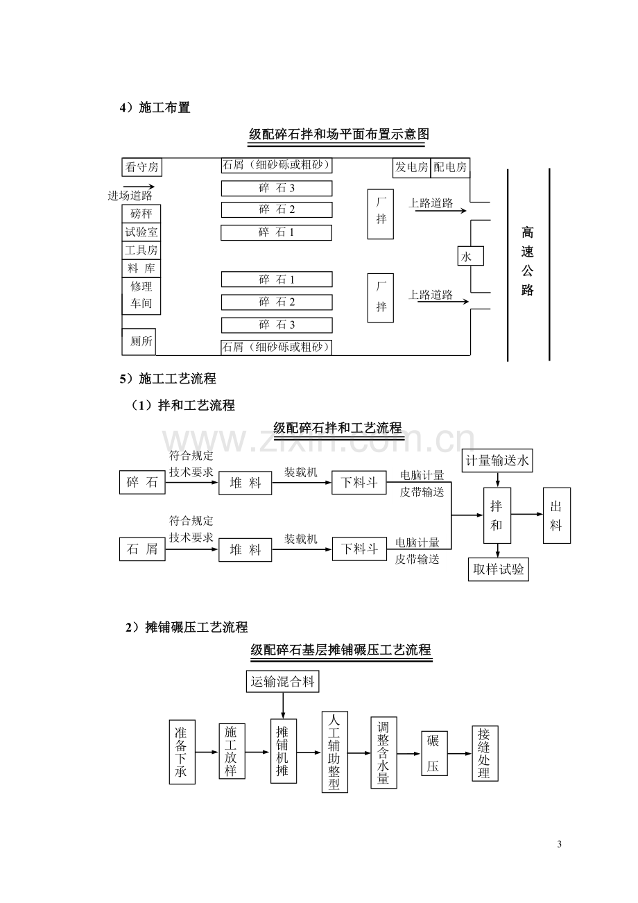 级配碎石基层(厂拌法).doc_第3页