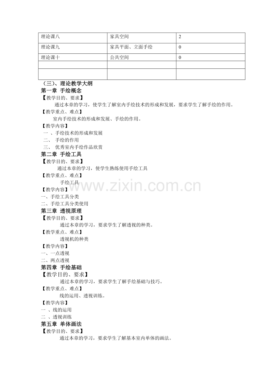 室内设计手绘教学大纲.doc_第2页