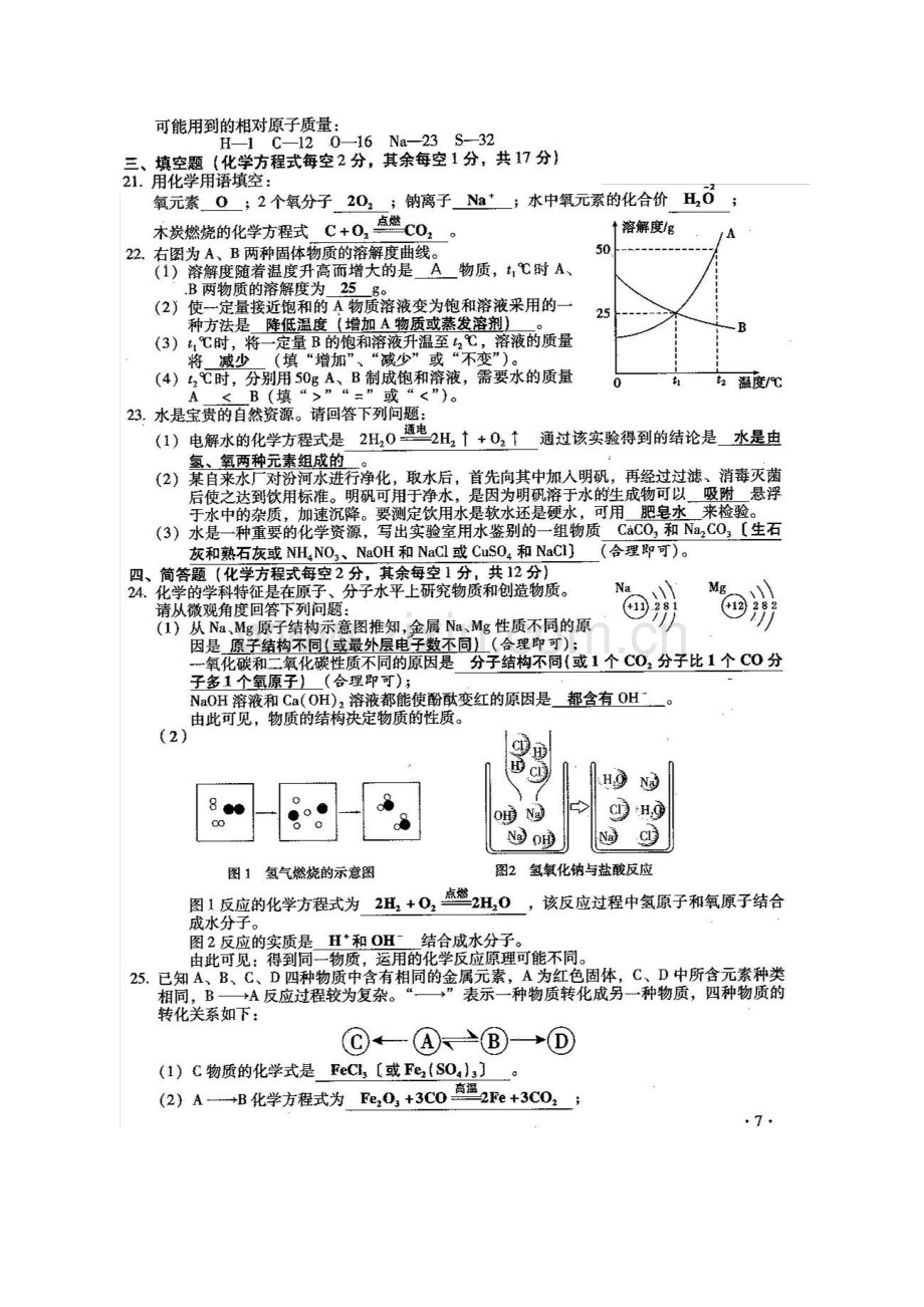 2013山西省中考化学试题及答案.doc_第2页