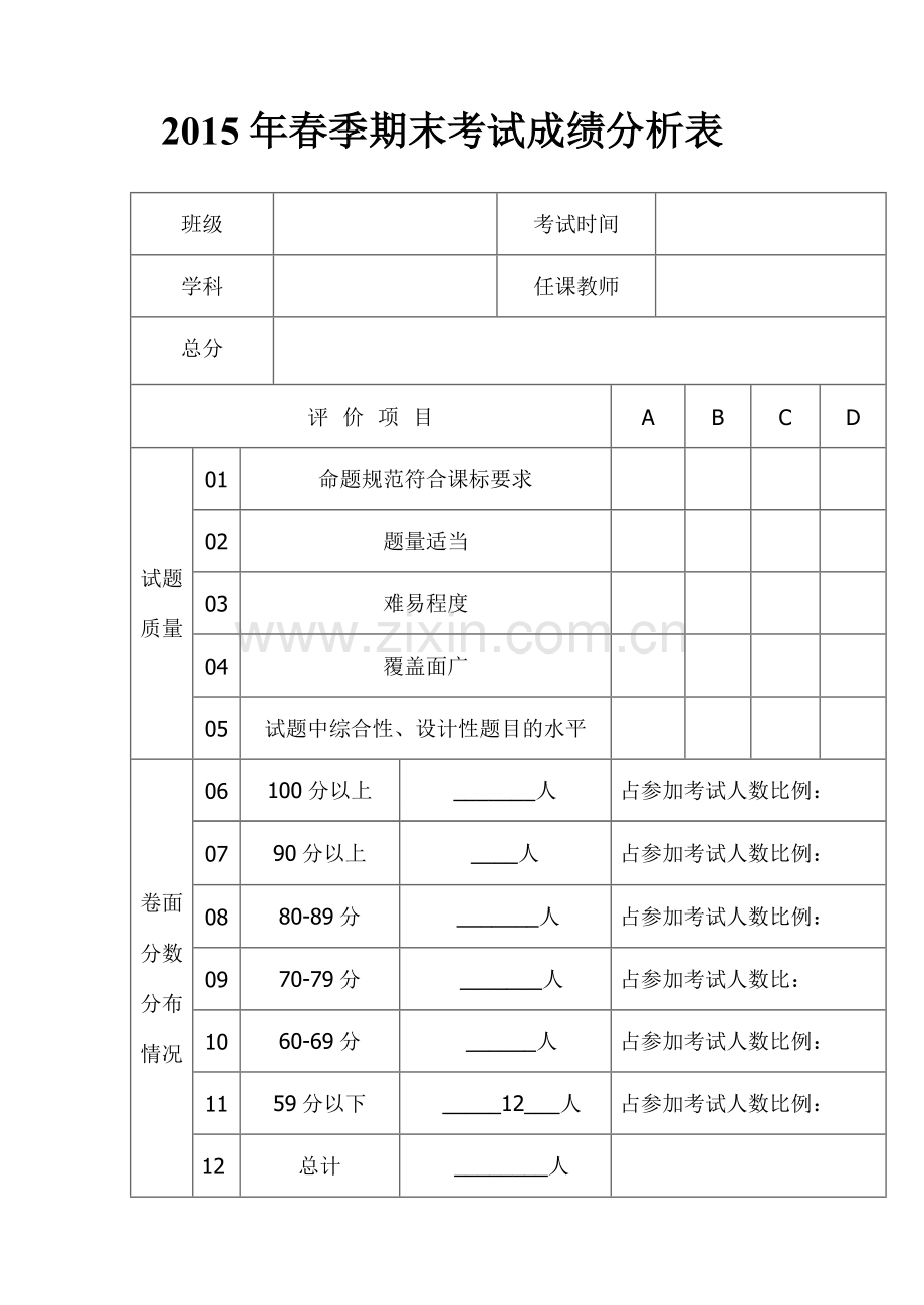 期末考试成绩分析表.doc_第1页