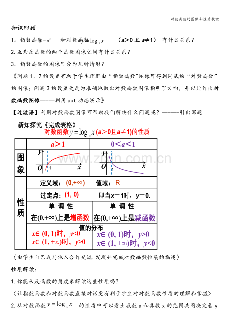 对数函数的图像和性质教案.doc_第2页