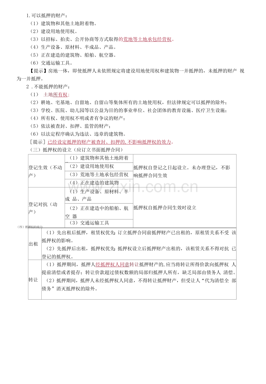 2022年资产评估师《资产评估相关知识》考前冲刺讲义.docx_第3页