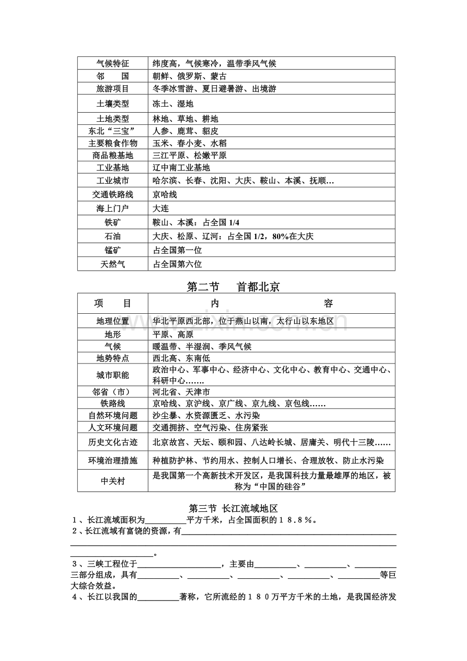 粤教版(地质本)八年级地理下册复习提纲.doc_第3页