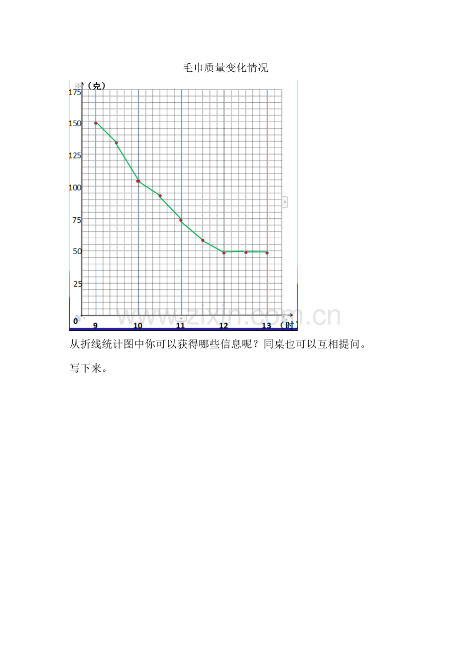 折线统计图的认识.doc_第2页