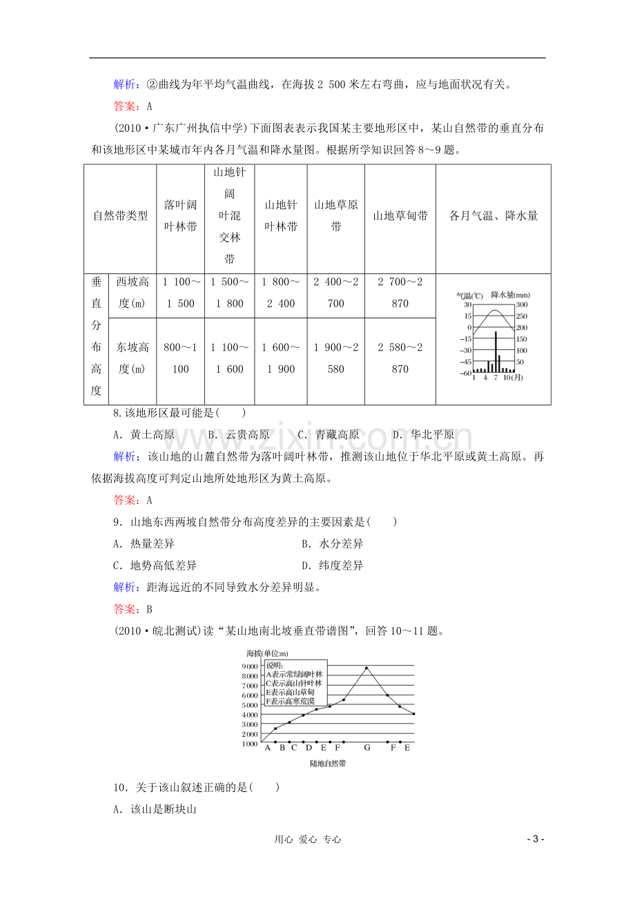 【红对勾】2012高三地理一轮复习-自然地理环境的整体性与差异性课时作业10-湘教版.doc_第3页