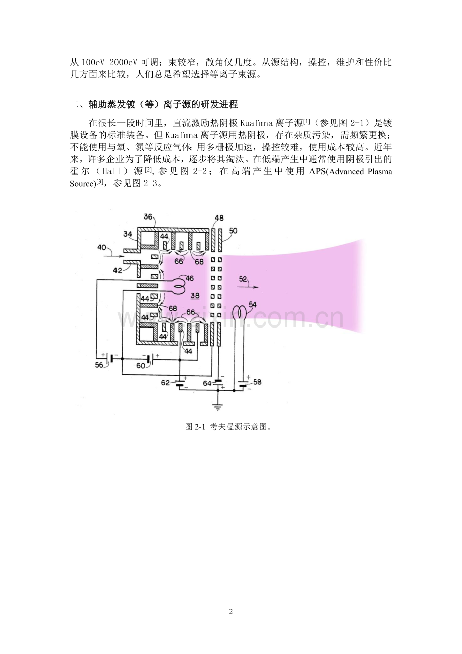 新型辅助蒸发度离子源介绍.doc_第2页