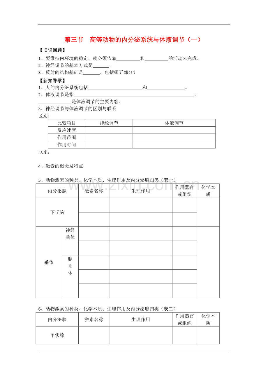 高中生物：2.3高等动物的内分泌系统与体液调节学案(1)(浙科版必修3).doc_第1页