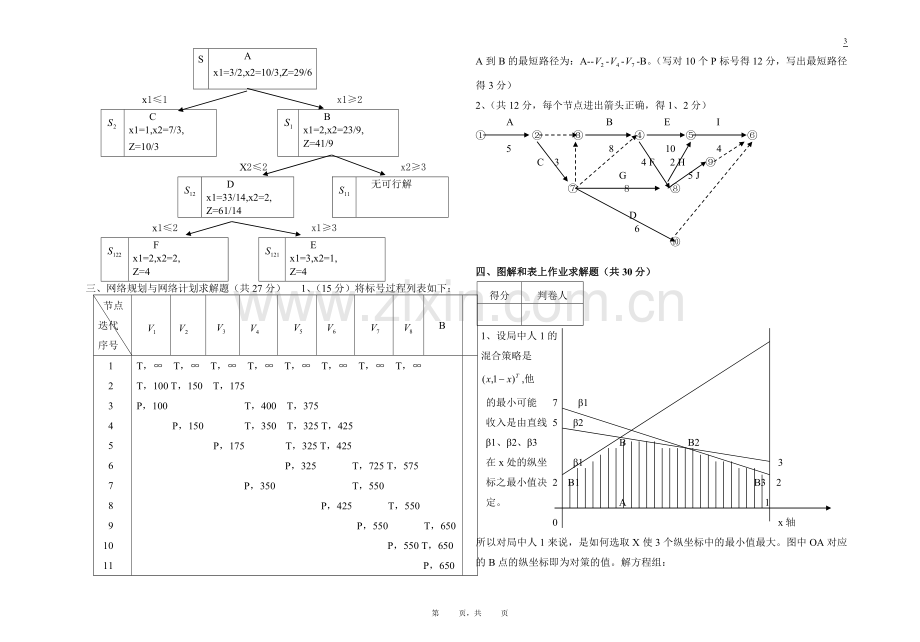 运筹学考试试卷B卷(答案).doc_第2页