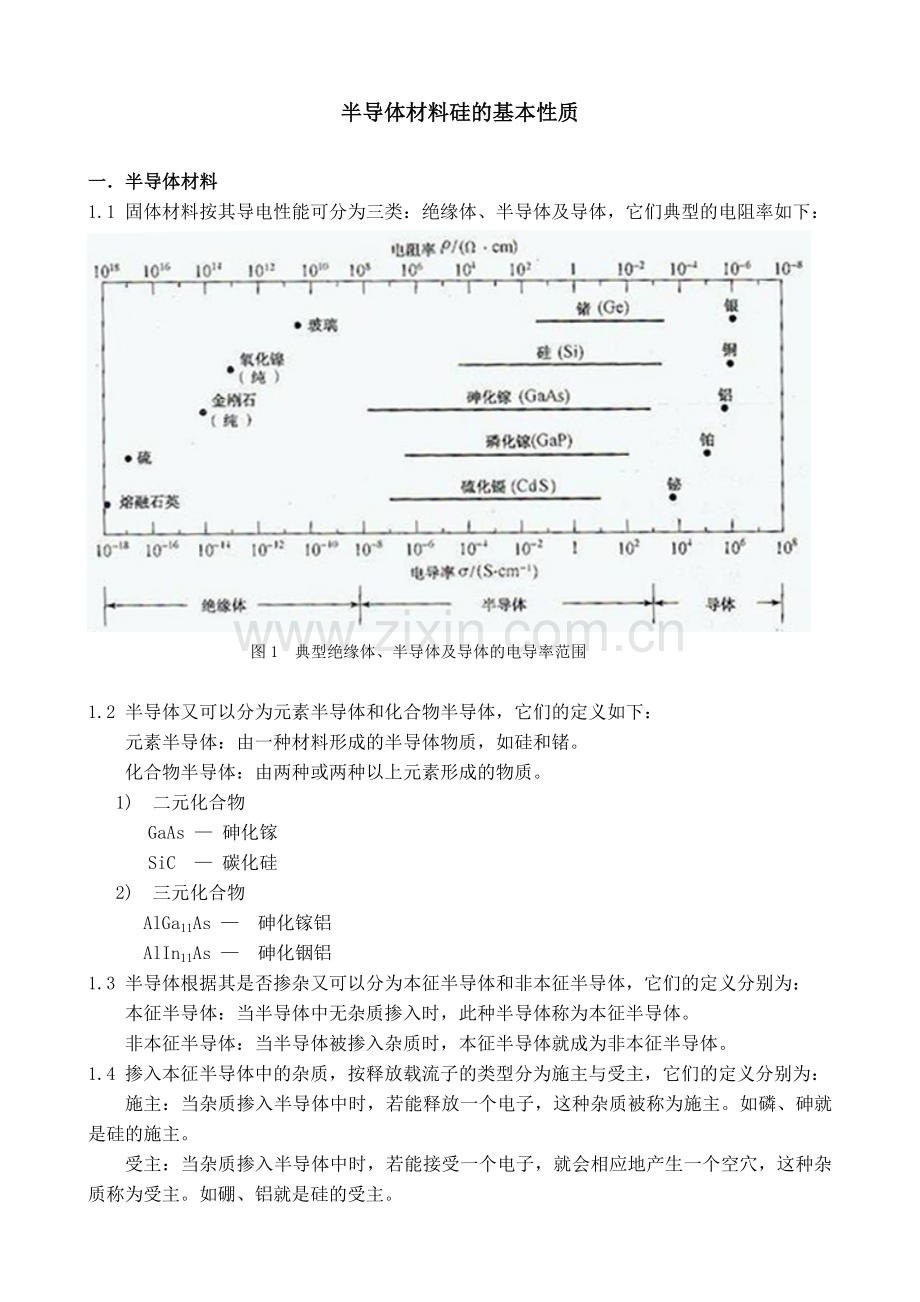 半导体材料硅的基本性质.doc_第1页