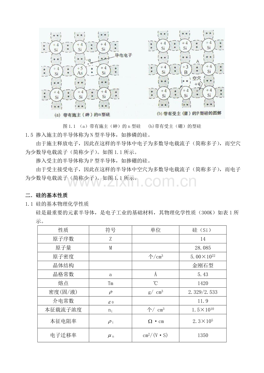 半导体材料硅的基本性质.doc_第2页