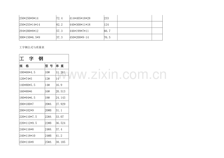 H型钢重量表.doc_第2页