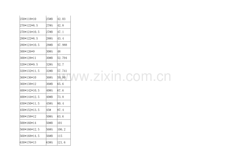 H型钢重量表.doc_第3页