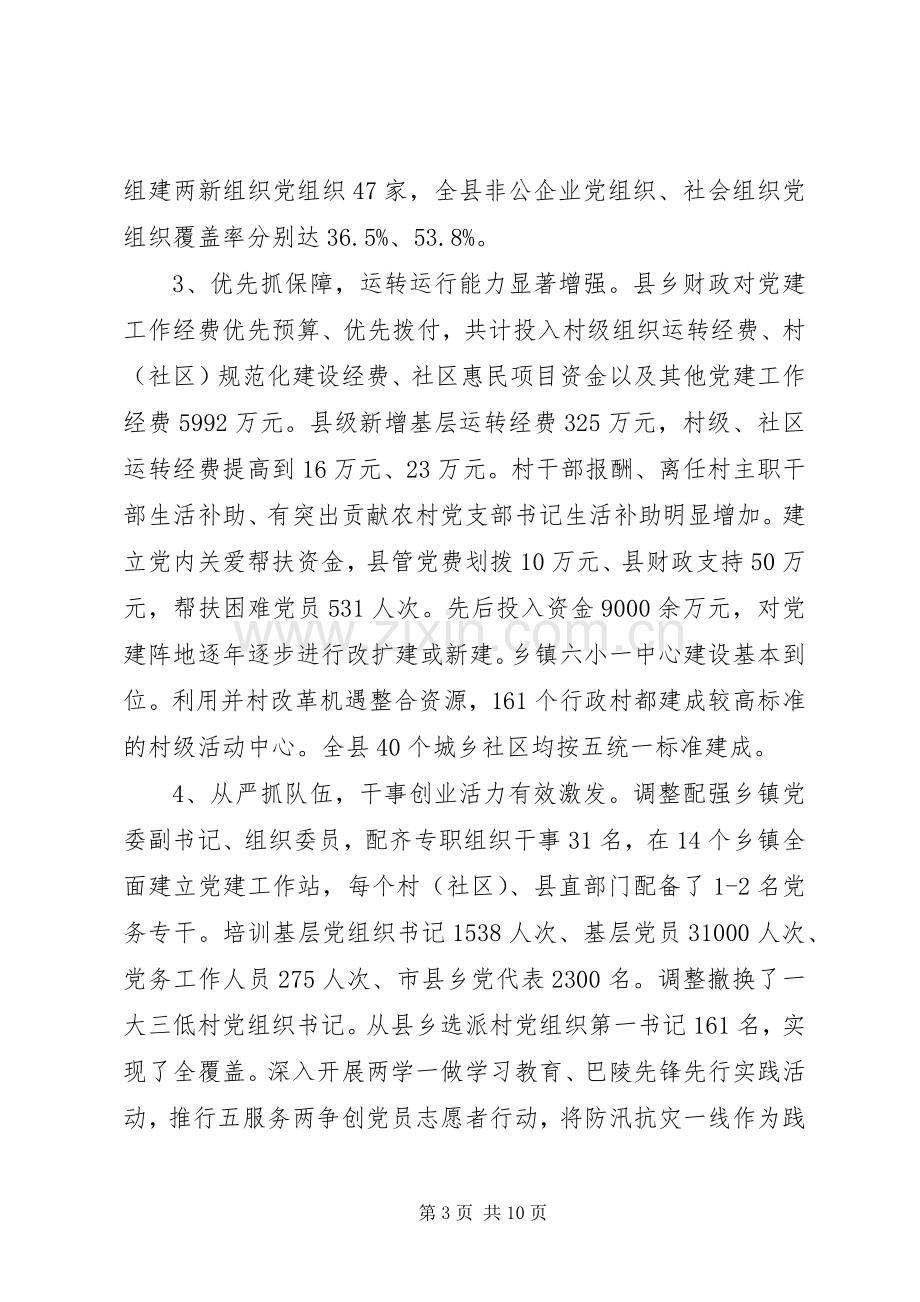 在XX年全县基层党建工作会议上的讲话.docx_第3页