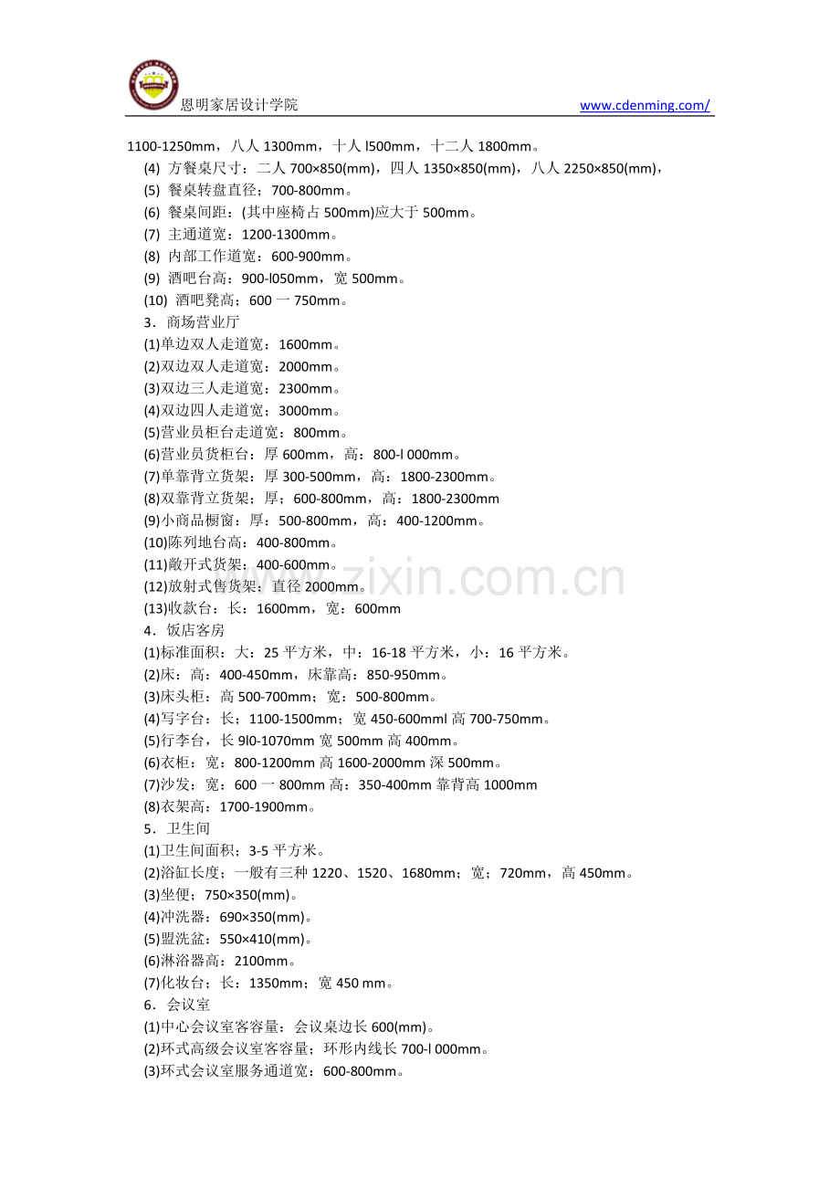 室内设计师必备的资料.docx_第2页