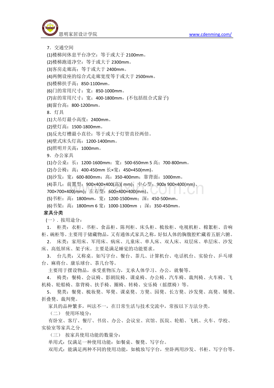 室内设计师必备的资料.docx_第3页