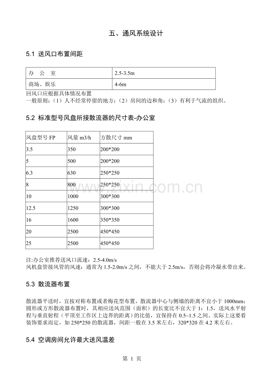 暖通空调设计数据.doc_第1页