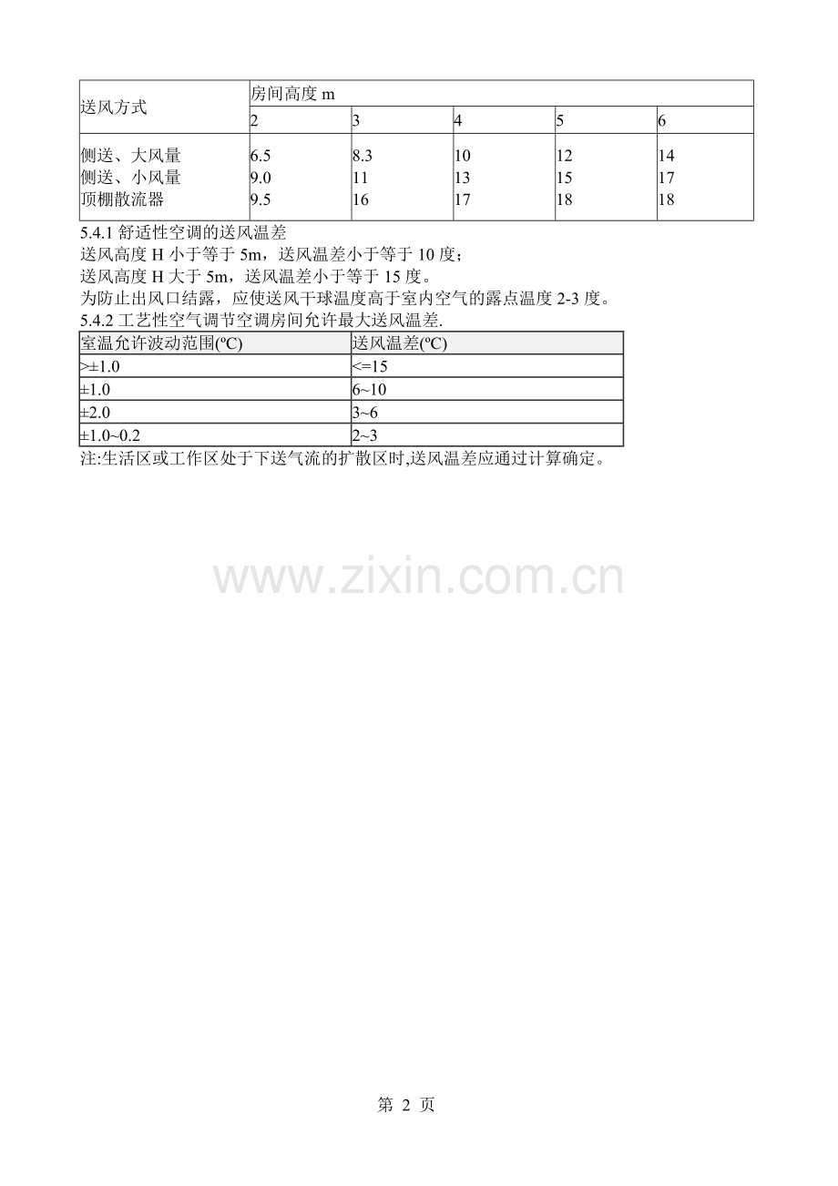 暖通空调设计数据.doc_第2页