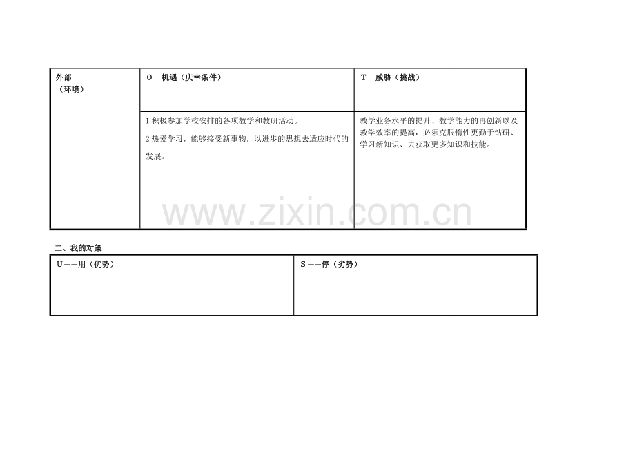 任务表单：丘静平个人自我诊断SWOT分析表.doc_第2页