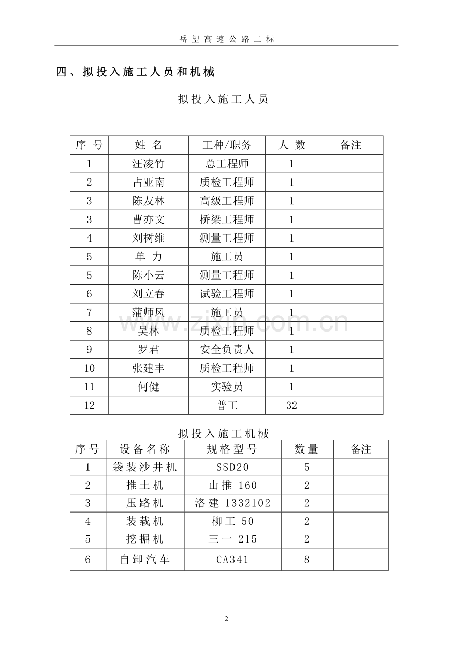 袋装砂井加堆载预压施工组织方案.doc_第3页