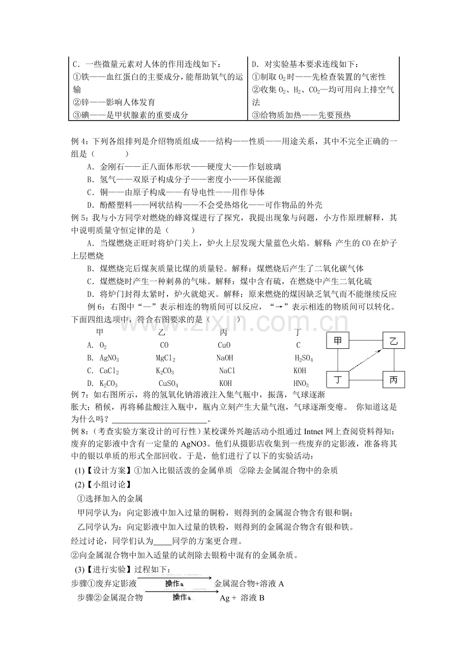 化学探究性题常见形式及解法指导.doc_第2页