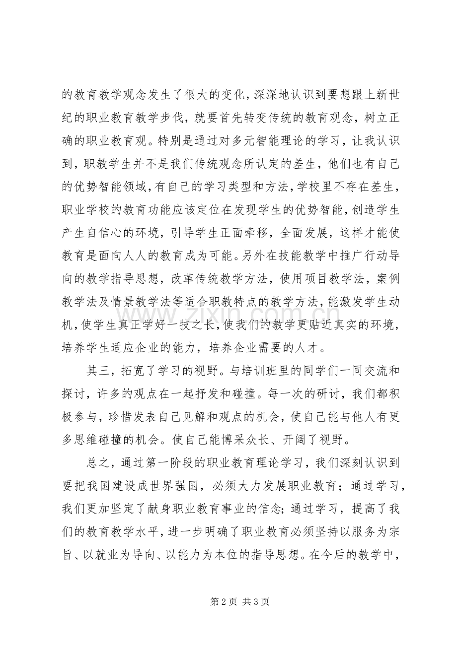 职业教育理论学习心得体会.docx_第2页