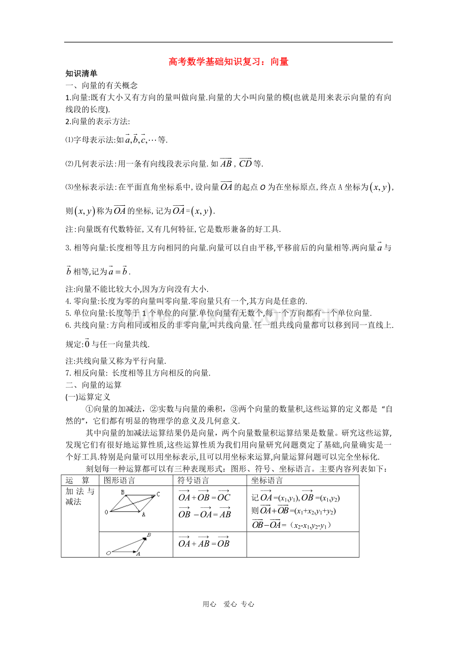 高三数学高考基础知识复习：向量.doc_第1页