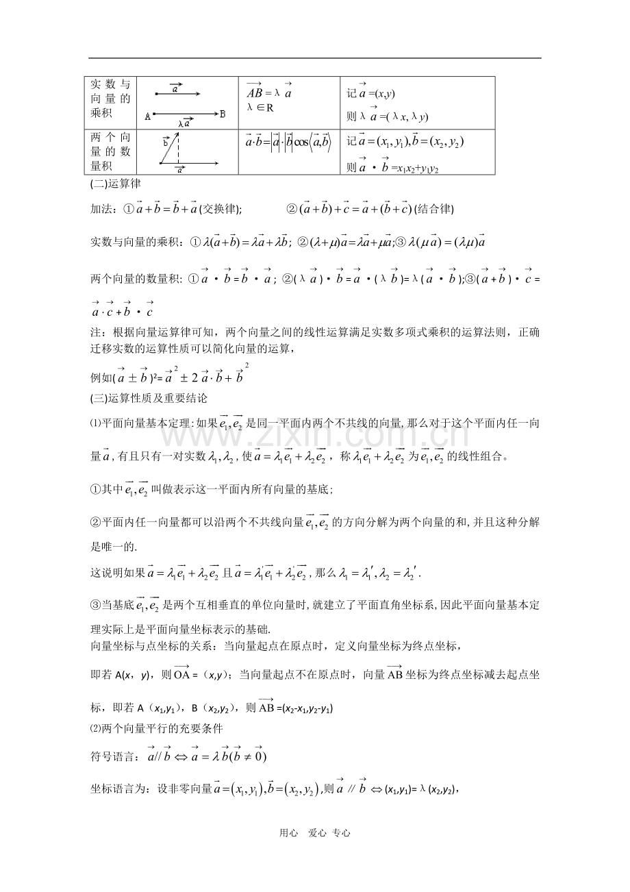 高三数学高考基础知识复习：向量.doc_第2页