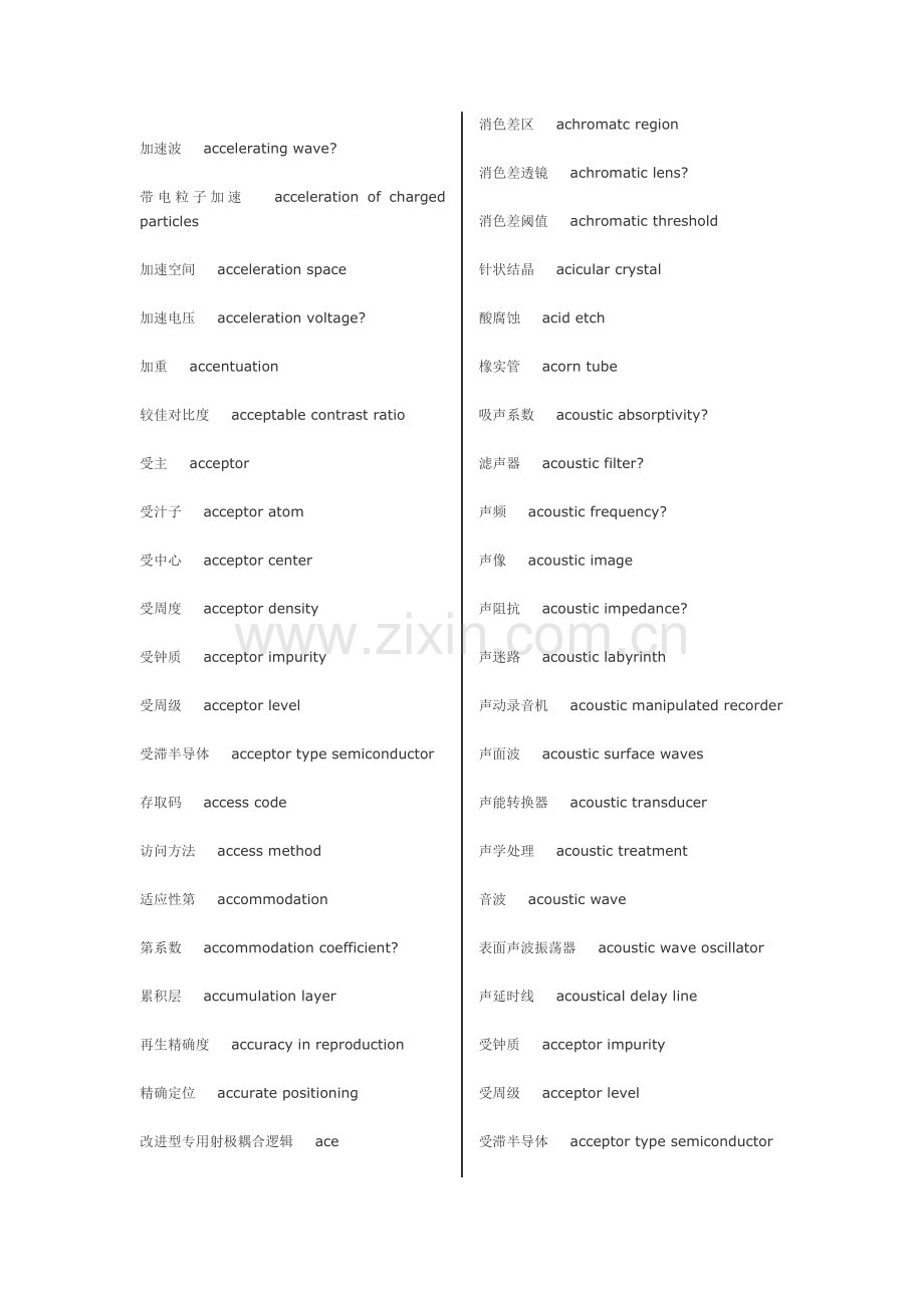 电器电子词汇英语翻译.doc_第2页