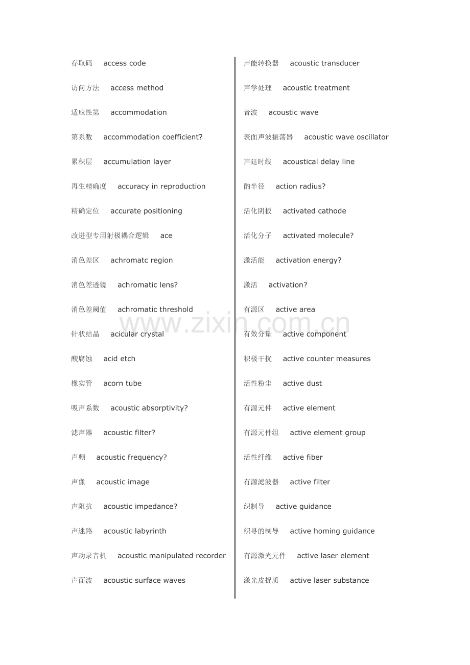 电器电子词汇英语翻译.doc_第3页