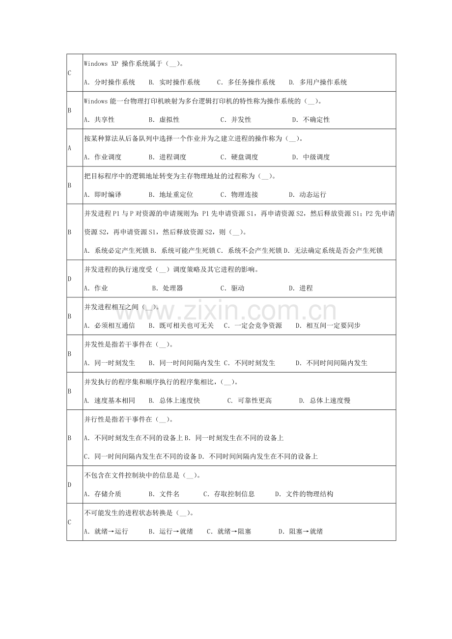 操作系统选择题.doc_第2页