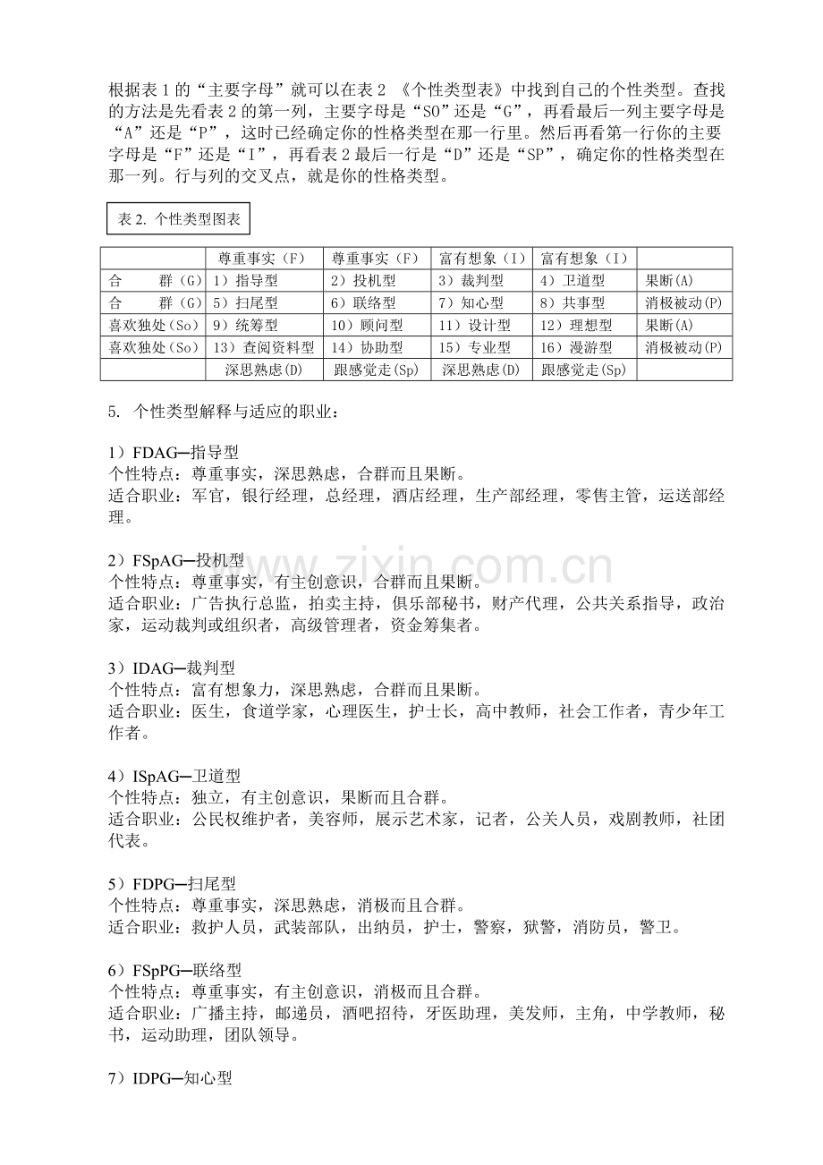 员工职业规划_学员资料.doc_第3页