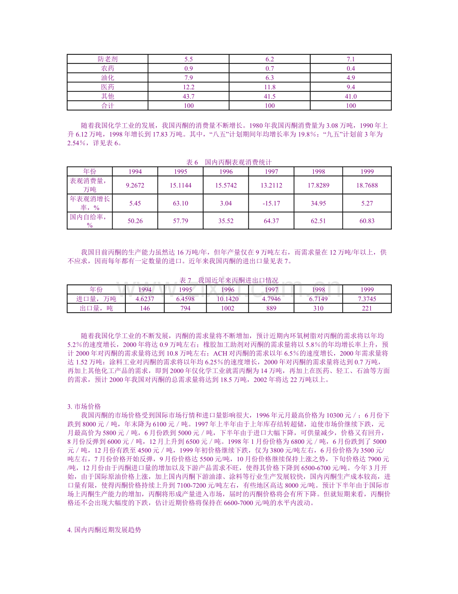 Aceton_国内外丙酮的生产消费及市场分析.doc_第3页