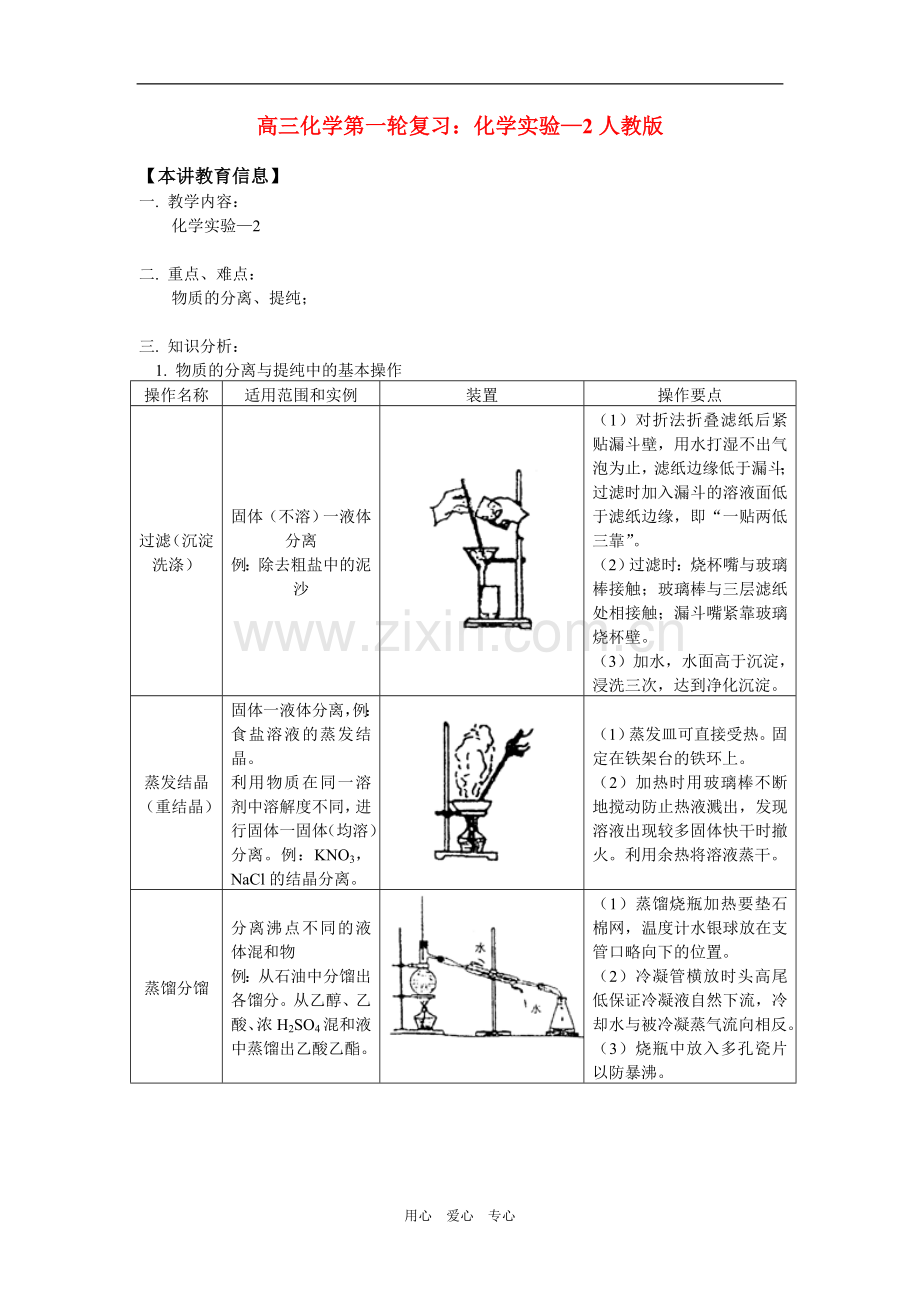 高三化学第一轮复习：化学实验—2人教版-知识精讲.doc_第1页