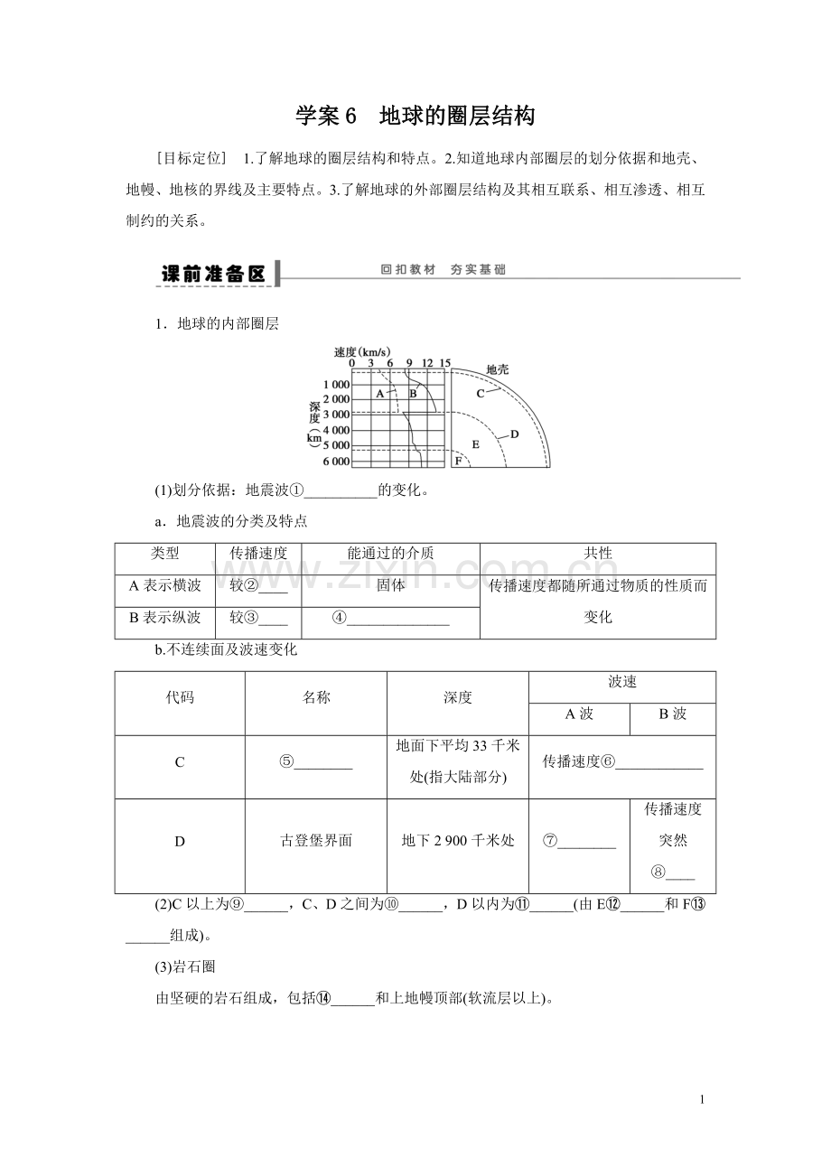 2013届高考地理一轮复习学案：6-地球的圈层结构.doc_第1页