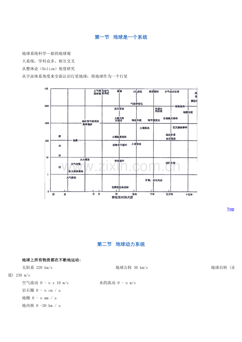 地球科学概论第十一章.doc_第1页