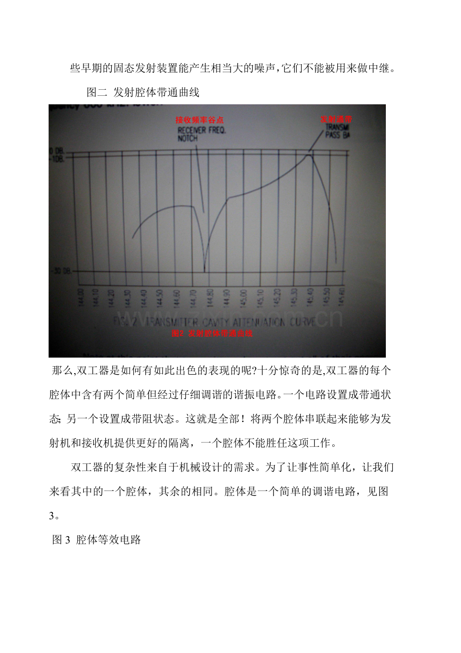 空腔双工器的原理和调试.doc_第3页