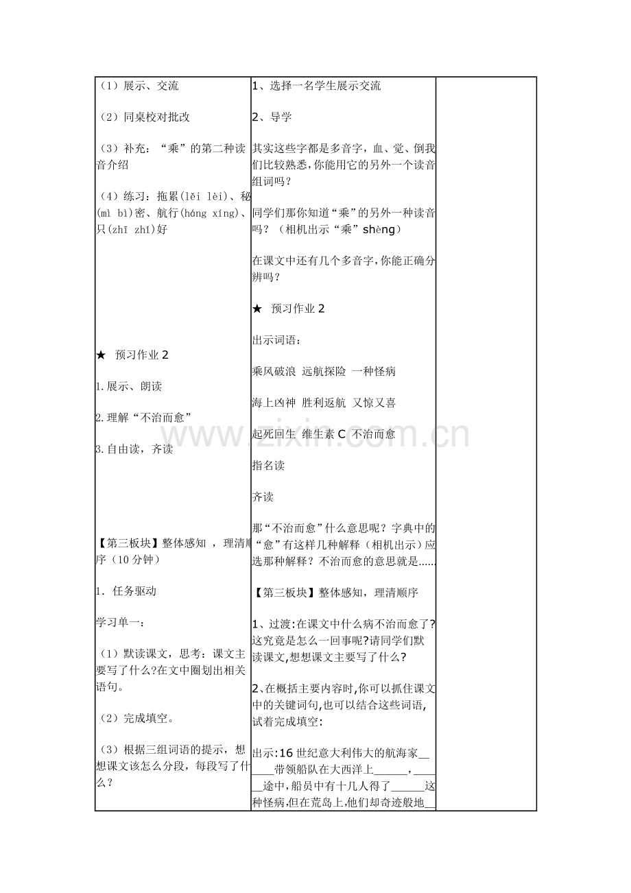 维生素的故事[1].doc_第2页