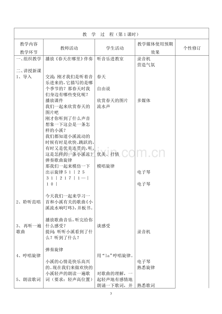 小溪流水响叮咚.doc_第3页