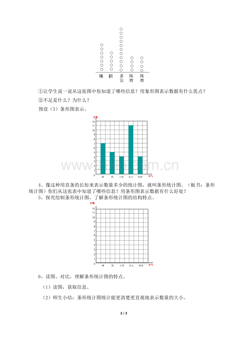 小学人教四年级数学《条形统计图(一)》.doc_第2页