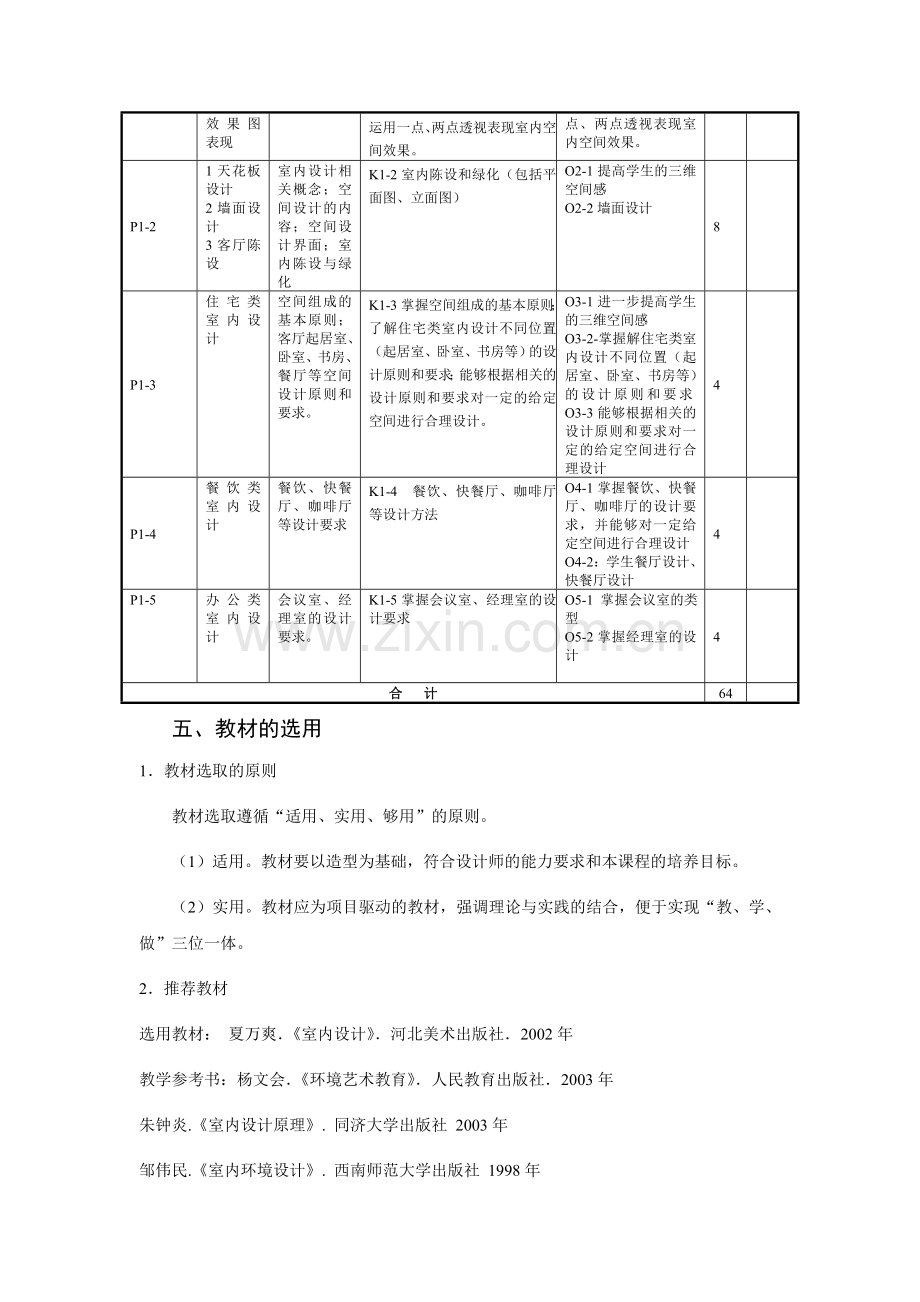 《室内设计手绘表现技法》课程标准.doc_第3页