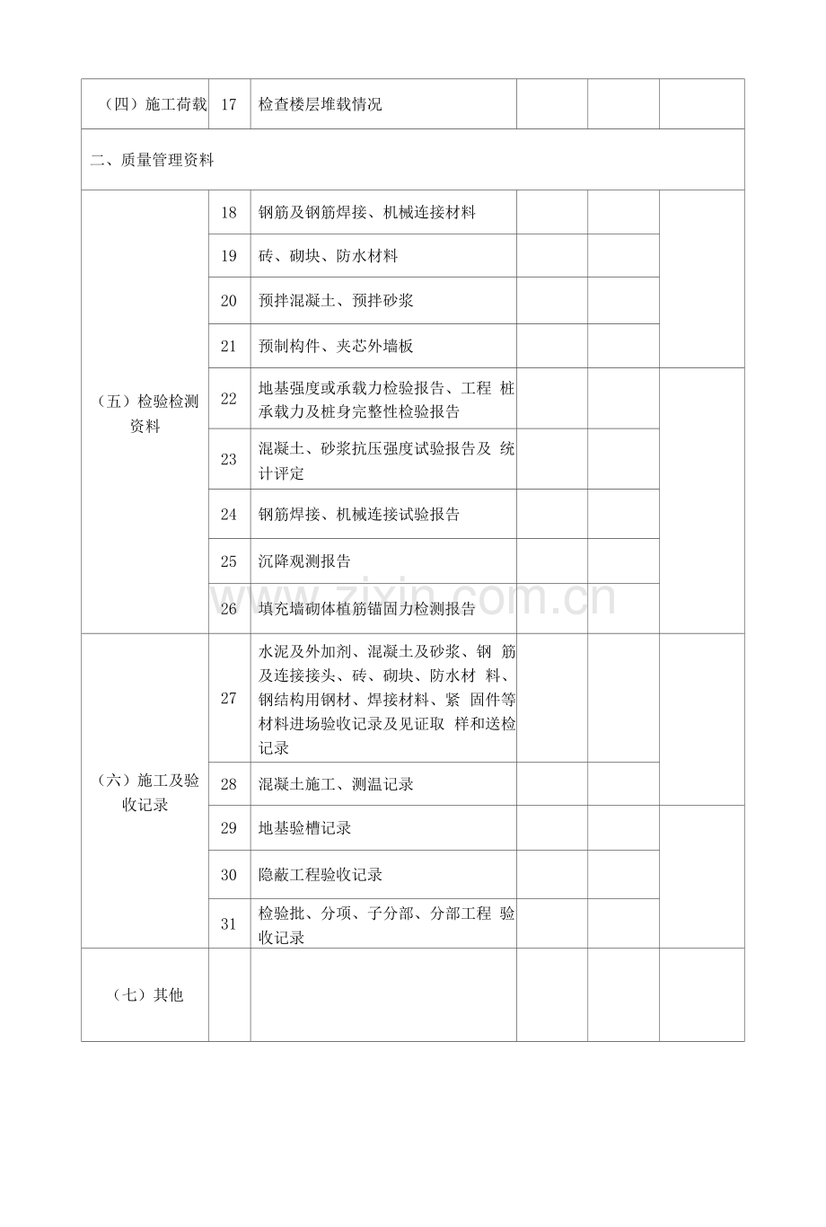 工程实体质量控制检查表模板.docx_第2页