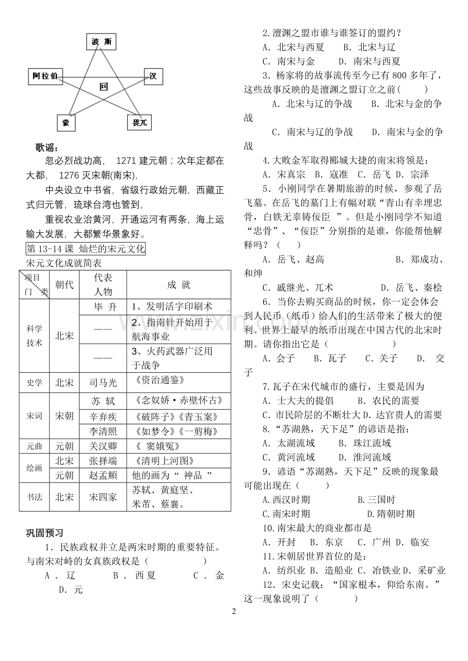 第二单元经济重心的南移和民族关系的发展-复习导学案.doc_第2页