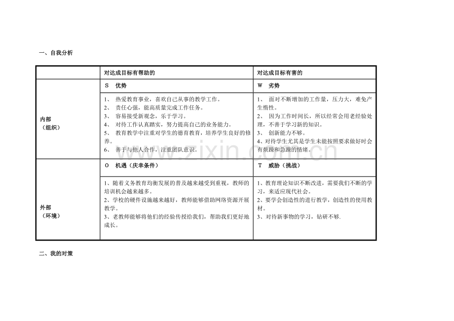 我的个人自我分析表(王径).doc_第1页