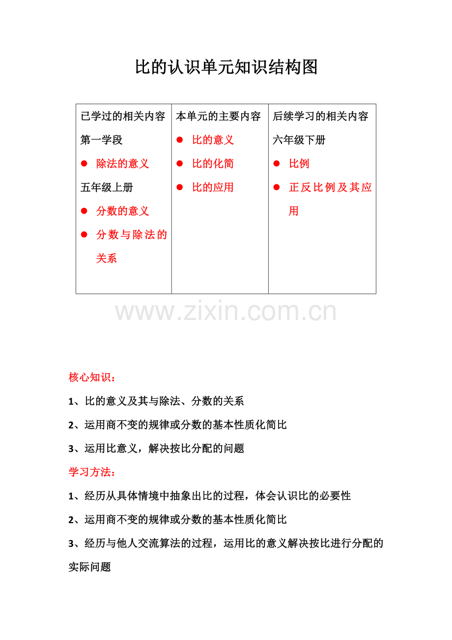 比的认识-(2).doc_第1页